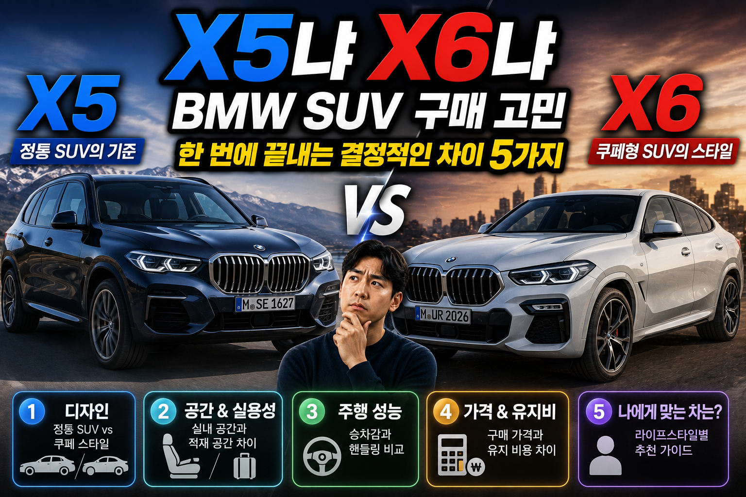 X5냐 X6냐 BMW SUV 구매 고민을 한 번에 끝내버리는 결정적인 차이 5가지