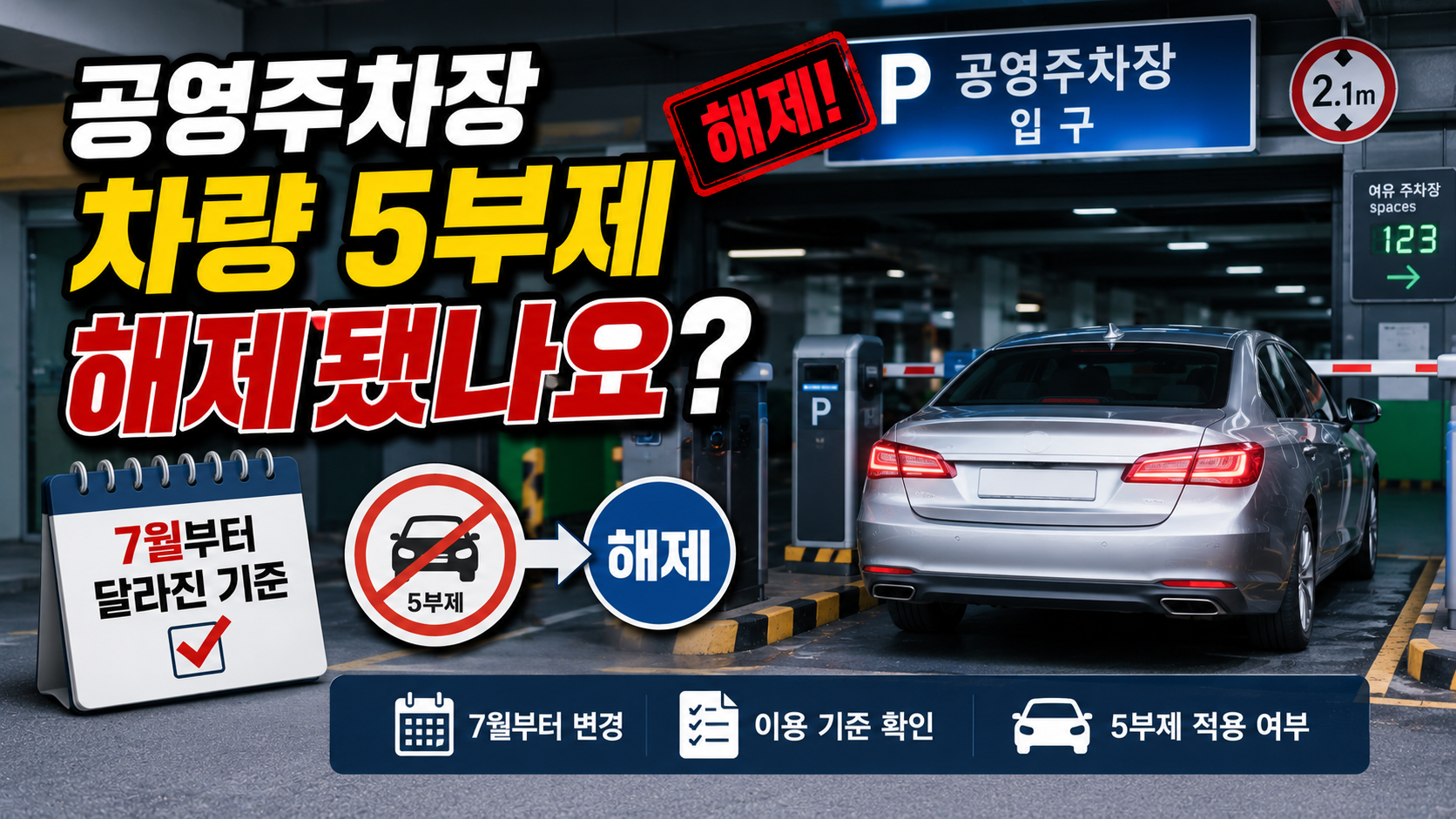 공영주차장 차량 5부제 해제됐나요? 7월부터 달라진 이용 기준